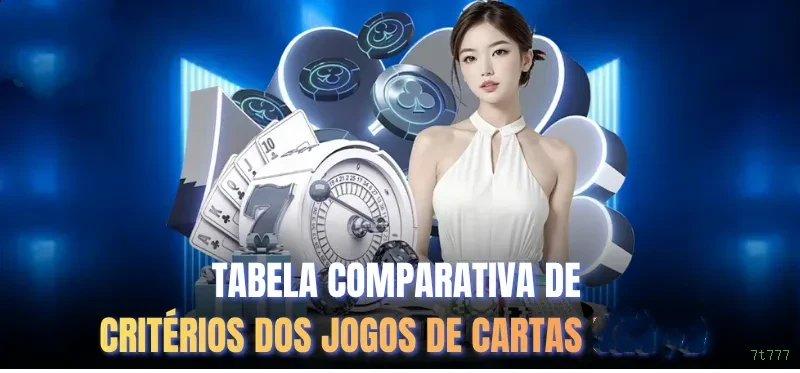 Slots com prêmios 7t777